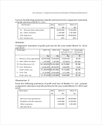 Feb 13, 2020 · read on to learn the order of financial statements and which financial statement is prepared first. Financial Statement Analysis 95560 Rheingau Com