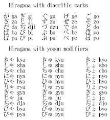 Japanese Writing