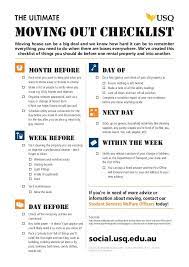 Month Before Pack What You Want To Keep And What You Want To Throw Away Or Donate To Charity Moving Out Checklist Moving Out House Cleaning Checklist