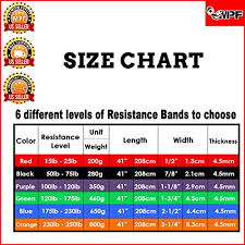 Resistance Bands For Crossfit Weightlifting Exercise Abs