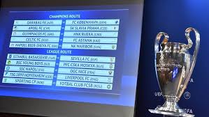 2016 17 Uefa Champions League Loting Champions League Liverpool