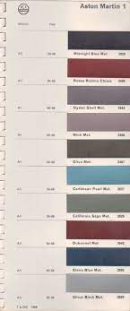 Paint Chips 1963 Aston Martin English