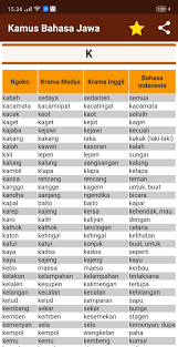 Kamus bahasa indonesia/tim penyusun kamus pusat bahasa. Kamus Bahasa Jawa For Android Apk Download