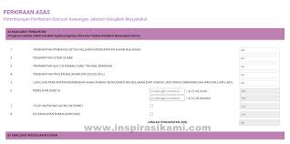 Kementerian pembangunan wanita, keluarga dan masyarakat memperjelaskan dakwaan bahawa semakan semula status penerima bantuan jabatan kebajikan masyarakat (jkm) adalah menyusahkan golongan itu berikutan terdapat mereka yang kini dihentikan bantuan setelah temuduga, sepertimana yang tular di media sosial. Cara Daftar Pemohonan Baru Ebantuan Jkm 2021 Secara Online Inspirasi Kami