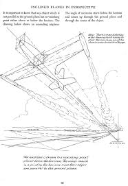 Pin On Point Line Plane