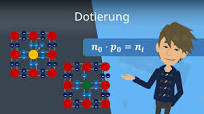 Dotierung