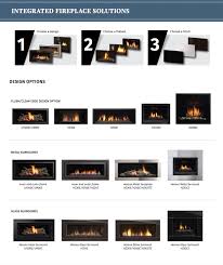 Image result for Regency C4U