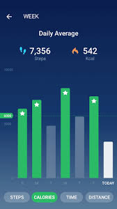 After installing the emulator, open it and drag and drop the downloaded apk file into the software screen. Step Counter Pedometer Apk Download For Android