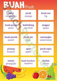 Informasi yang tertera tidak berniat untuk memberi diagnosis atau rawatan. 25 Travel Bahasa Indonesia Ideas Indonesian Language English Study Malay Language