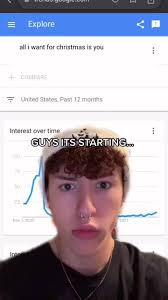 it’s not even november yet and she’s starting to defrost. ❄️ #christmas  #alliwantforchristmas #alliwantforchristmasisyou #mariahcarey #greenscreen