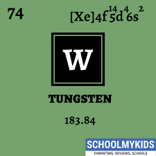 Tungsten Element Information Facts Properties Trends Uses Comparison With Other Elements In 2020 Periodic Table Periodic Table Words Electron Configuration