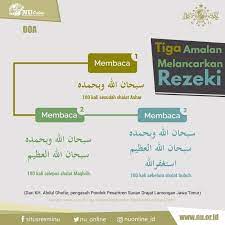 Pin By V1e On Doa Ucapan Islam Doa Quotes