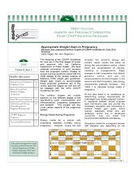 Pregnancy Weight Gain Chart 11 Free Templates In Pdf Word