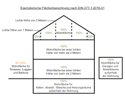 Berechnung nach din 277 von 1950 (überholt). Datei Exemplarische Flachenberechnung Nach Din 277 1 Vom Januar 2016 Png Wikipedia
