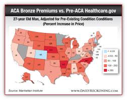 Data On The Drive Up The New Cost Of U S Health Care The