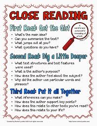 Close Reading How I Was Seduced And A Freebie Close Reading Close Reading Poster Close Reading Strategies