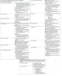 The aims of studying a level computer science are to enable you to develop the capacity for thinking creatively, innovatively, analytically, logically and critically. Ocr A Level Computer Science H446 11 And 15 Jun 2018 Exam Discussion Page 2 The Student Room