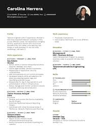 Writing a great systems administrator resume is an important step in your job search journey. Amazon Systems Administrator Resume Sample Kickresume