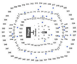 Kenny Chesney Florida Georgia Line Old Dominion Tickets