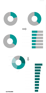 Check spelling or type a new query. Sous Pression Les Professionnels De Sante Souffrent De Leur Travail