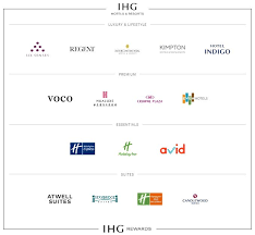 Guests with pets are assigned to rooms on the ground floor. Pet Friendly Ihg Brands In 2021 Policies Deposits Size