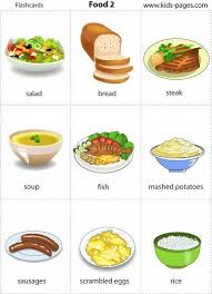 Apprendre L Anglais Grace A Internet Apprendre L Anglais Carte Memoire Comment Apprendre L Anglais