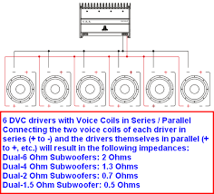 Otherwise, you'll never reach the power dual voice coils subs offer several more options as they let you choose more total ohm load combinations that can better match your amp's minimum rating. How Do I Wire 6 Dvc Subs To 2ohm Or 1ohm