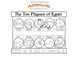 Activities Bible Coloring Pages Ten Plagues Preschool Bible
