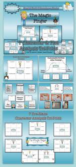 Explore The Idiosyncrasies And Antics Of The Characters In Roald Dahl S Fantastical Children S Novel Magic Fingers Roald Dahl Activities Roald Dahl Characters