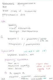 Image result for Hyperviscosity Syndrome