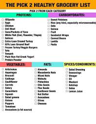 printable healthy grocery list the pick 2 method isolator fitness