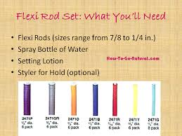 Flexi Rod Size Guide Natural Hair Care Tips Transitioning