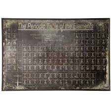 Periodic Table Framed Metal Art Kirklands Metal Wall Art Wall Art Decor Framed Wall Art