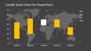 Candle Stock Chart For Powerpoint