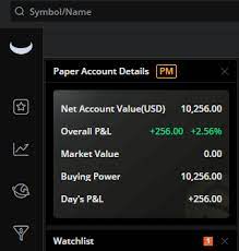 Webull is a trading platform that has the best research and analysis tools of all the free brokers. Decided To Started Paper Trading On Webull As I Learn More And More About The Market First Day Daytrading