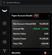 If you're interested in trading crypto via webull, you can sign up on the website to get a notification once it goes live. Decided To Started Paper Trading On Webull As I Learn More And More About The Market First Day Daytrading