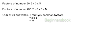 java program to find gcd of two numbers