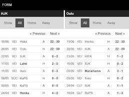 Aiscore football livescore is available as iphone and ipad app, android app on google play and windows phone app. 388bet Soi Keo Ca CÆ°á»£c Miá»…n Phi Ngay 28 05 Hjk Helsinki Vs Ac Oulu Ä'on Chi Máº¡ng