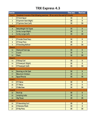 Trx Training Tips Workouts Trx Workouts Trx Training Trx Full Body Workout