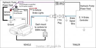 Electric trailer breakaway wiring diagram free sample electric for electric trailer brake controller wiring diagram, image size here is a picture gallery about electric trailer brake controller wiring diagram complete with the description of the image, please find the image you need. Reliance Trailer Brake Controller Wiring Diagram 99 Saturn Fuse Box Wire Diag Losdol2 Jeanjaures37 Fr