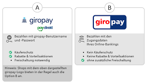 You can bank from anywhere, without ever having to visit an akbank branch office. Paydirekt Sicher Online Zahlen Ist Einfach Bw Bank