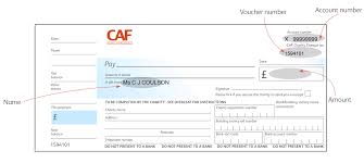 The confederation of african football or caf (french: Caf Donate How To Process Caf Charity Voucher And Charitycard Donations