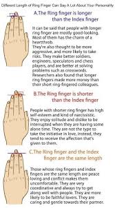 Different Length Of Fingers Can Say A Lat About Personally Palm Reading Palmistry Palmistry Reading