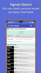 Follow the view of traders in real time. Forex Signals Daily Live Buy Sell Apk Download For Android
