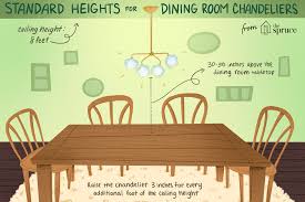 These tables can be even smaller than counter height tables, and therefore can fit where standard and counter height tables cannot. Hanging A Dining Room Chandelier At The Perfect Height