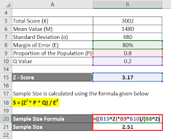 Sample Size Formula Calculator Excel Template