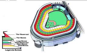 Yankee Stadium Information