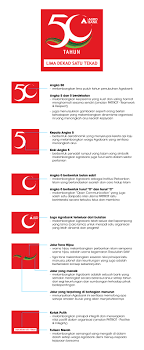 Agrobank (bank pertanian malaysia berhad). 50 Years Agrobank Agrobank