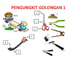 We did not find results for: Days At Ny Energi Dan Perubahannya Pesawat Sederhana Tuas Bidang Miring Katrol Dan Roda Berporos
