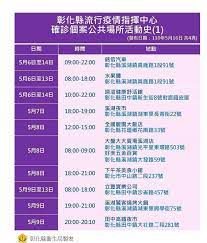 渐进式 web 应用 api 服务 地图可视化组件 石墨表格同步组件 合作的公益项目 阿里云疫情分析平台（完全免费） 我是志愿者，希望一起维护项目 我是数据提交. Ux1n5nvyrmjiwm